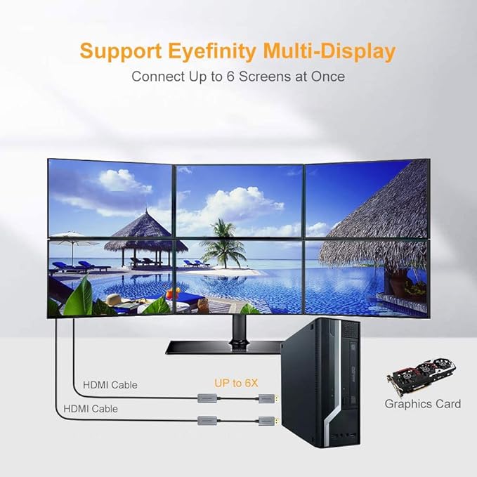 CableCreation Active DP to HDMI Adapter HDR 4K@60Hz 2K@144Hz 1080P@144Hz, Braided DisplayPort 1.4 to HDMI 4K Converter (Male to Female), Support Eyefinity Multi-Display, Aluminum