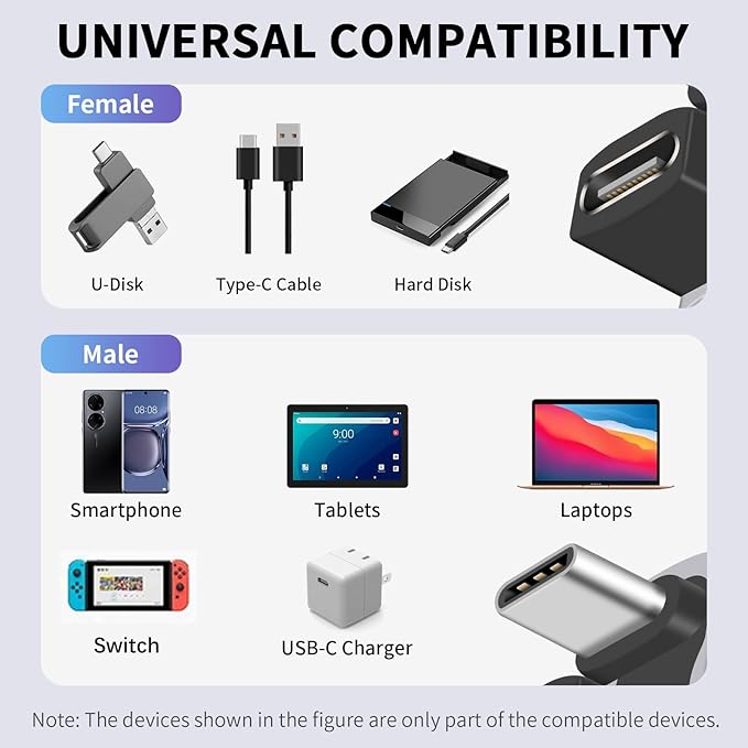 Duttek 180 Degree USB C to USB C Adapter 240W PD, 40Gbps Data & 8K Video, U Shape Type C Male to Male Adapter for Thunderbolt 4/3,Switch, Laptop, Tablet, Phone 1Pack