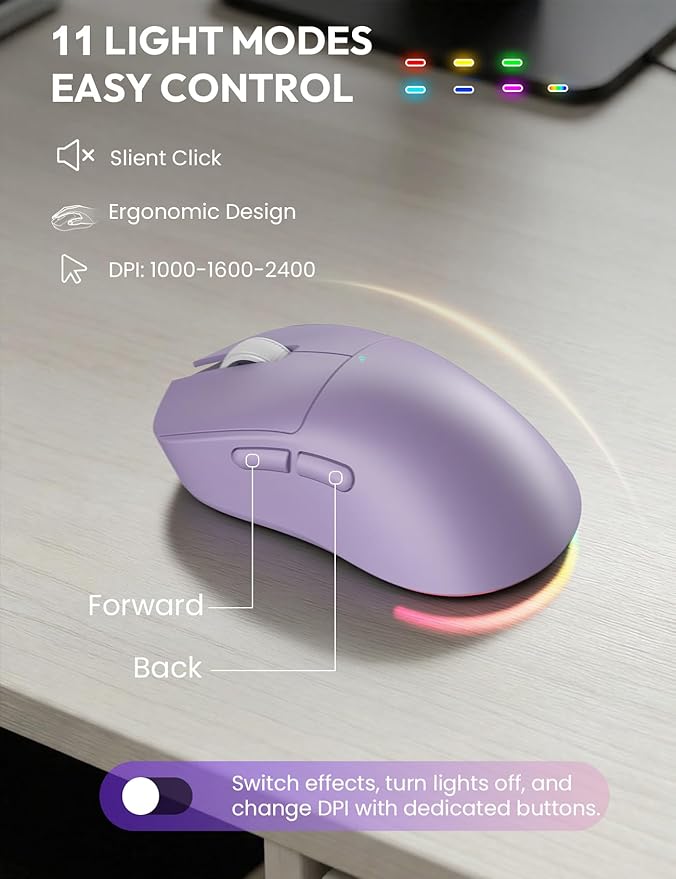 Wireless Keyboard and Mouse Combo - Backlit Typewriter Keyboard with Magnetic Wrist Rest & Phone Holder, Light Up Round Keys, 2.4GHz Cordless Set for Mac, Windows, PC, SABLUTE (Soft Lilac)