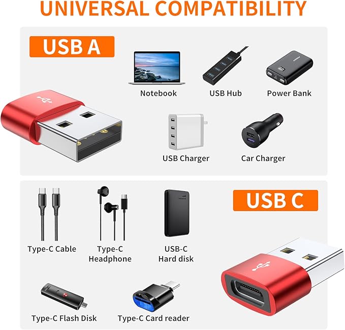 JXMOX USB C Female to USB Male Adapter 4-Pack,Type C to USB A Charger Adapter for Apple iWatch Watch Series 7 SE,iPhone 11 12 13 14 15 16 Pro Max,Samsung Galaxy S24 S23 S22,Google Pixel 6 XL,iPad Pro