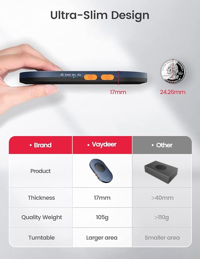 Vaydeer Ultra Slim Mouse Mover, Air 3 Mouse Jiggler with Adjustable Interval Timer, Undetectable & Noiseless, Simulates Realistic Movement, Driver-Free Shaker for Keeping The PC Active (Misty White)