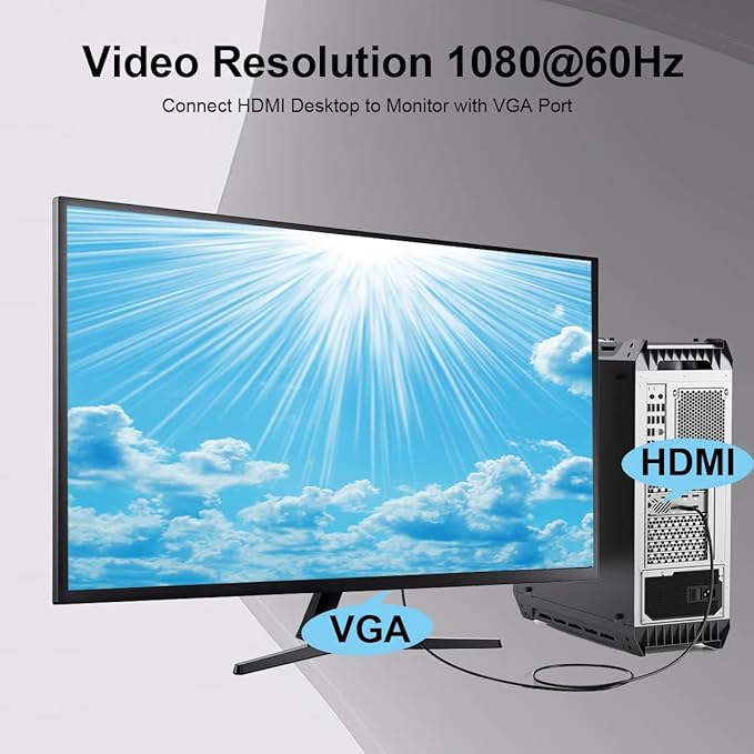 HDMI to VGA Cable Adapter, Gold-Plated 6 Feet HDMI to VGA Male to Male Cord for Computer, Desktop, Laptop, PC, Monitor, Projector, HDTV, and More (NOT Bidirectional)