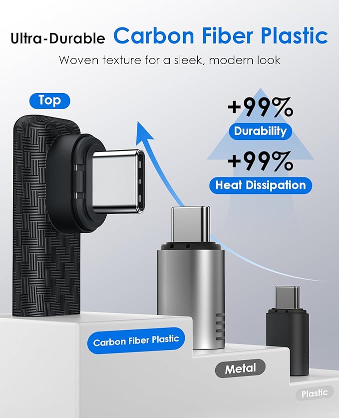 Magtame 24Pin Magnetic USB C Adapter 2-Pack, USB-to-USB Adapters PD 240W USB C 90 Degree Adapter, 40Gbps & 4K Video Output, USB Type C Right Angle Adapter for Phone 17/16/15, Laptop