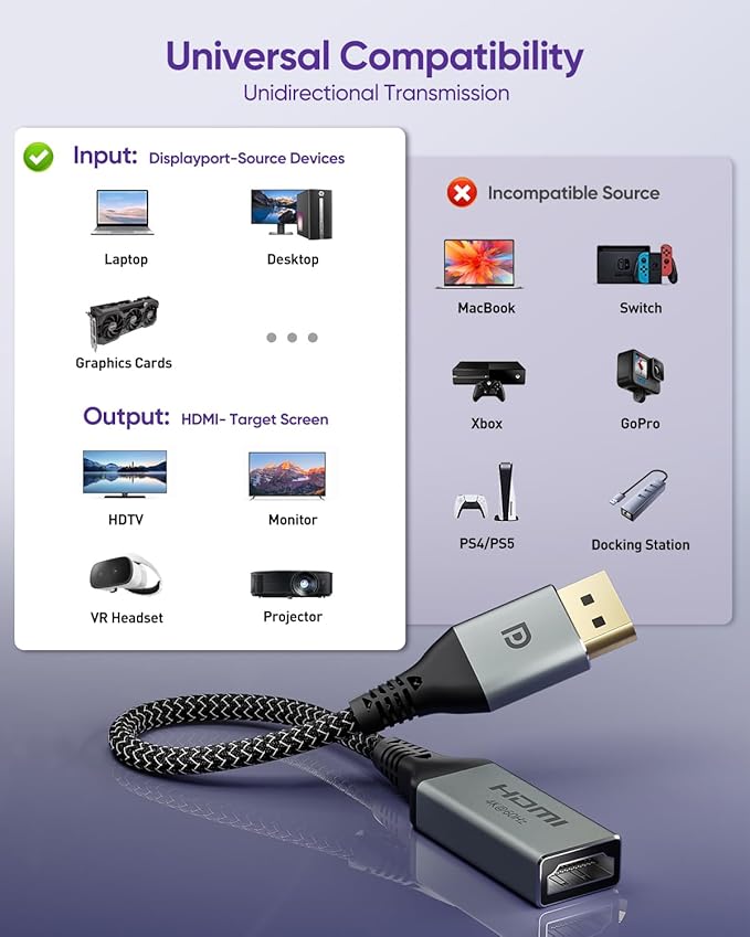 VCELINK 4K Display Port to HDMI Adapter [4K@60Hz, 2K@165Hz, 2K@144Hz], Uni-Directional DP Male to HDMI Female Converter for Monitor, Computer, TV, Projector