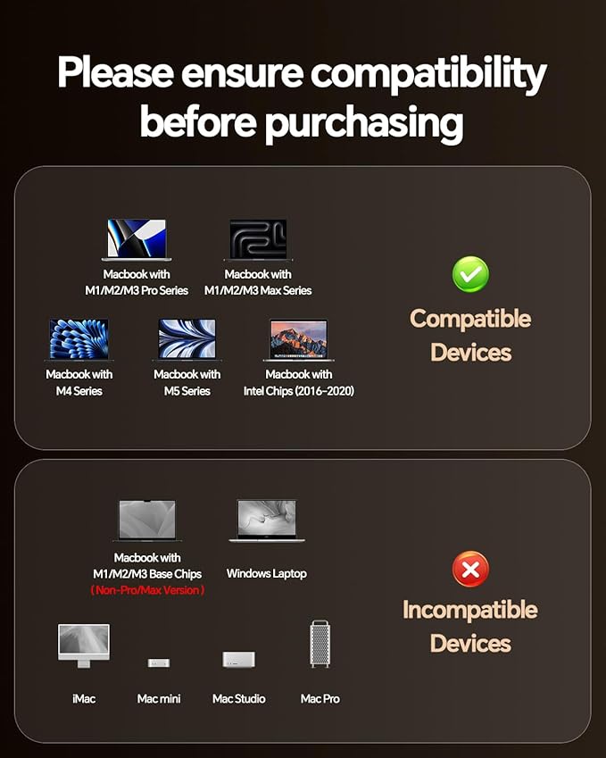 MacBook Pro Docking Station Dual Monitor 4K@60Hz for MacBook Pro/Air M5/M4/M3 Pro & Max, Mac Docking Station Dual Monitor, Macbook Pro Dock with 2HDMI,PD,Ethernet,USB A/C 10Gbps,SD/TF, USB 2.0