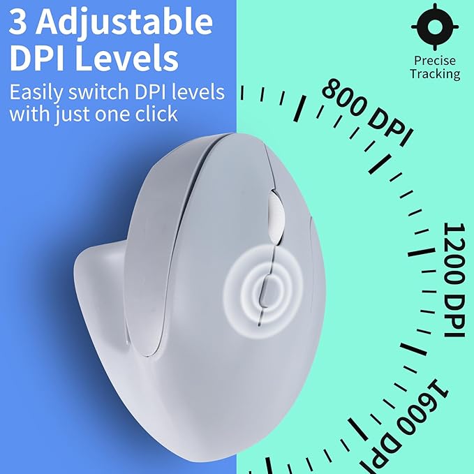 Wireless Silent Ergonomic Vertical Mouse - Dual Mode 2.4G/Bluetooth, Rechargeable Type C, Pain Relief for Office and Home Use, Compatible with Laptop & PC (Blule)