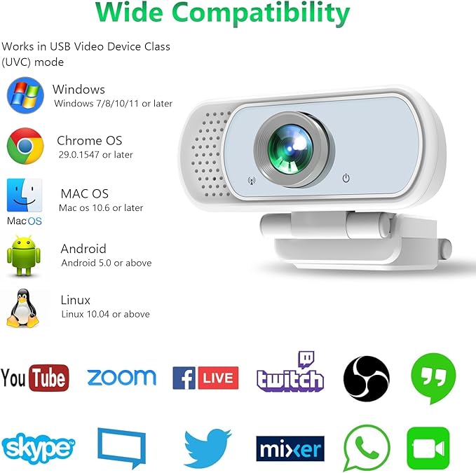Full HD 1080P White Webcam with Privacy Shutter and Tripod, Pro Streaming Web Camera with Microphone, Widescreen USB Computer Camera for Laptop Desktop Mac