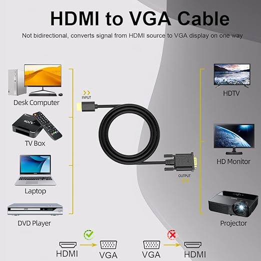 HDMI to VGA Cable 5-Pack, 3.3ft Computer HDMI to VGA Monitor Cable Adapter Male to MaleCord for Computer, Desktop, Laptop, PC, Monitor, Projector, HDTV, and More (NOT Bidirectional)