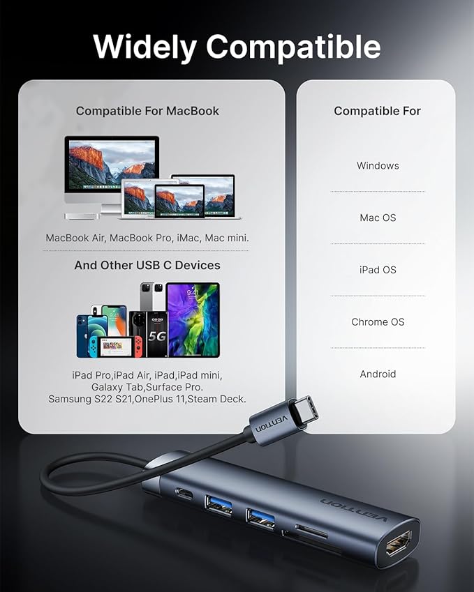 VENTION USB C Hub, 6-in-1 Laptop Docking Station Dongle Adapter with 4K HDMI, PD 100W Charging, USB 3.0 Ports, SD/TF Card Reader, Portable Aluminum Plug & Play for MacBook Pro, Laptop/HP/DELL