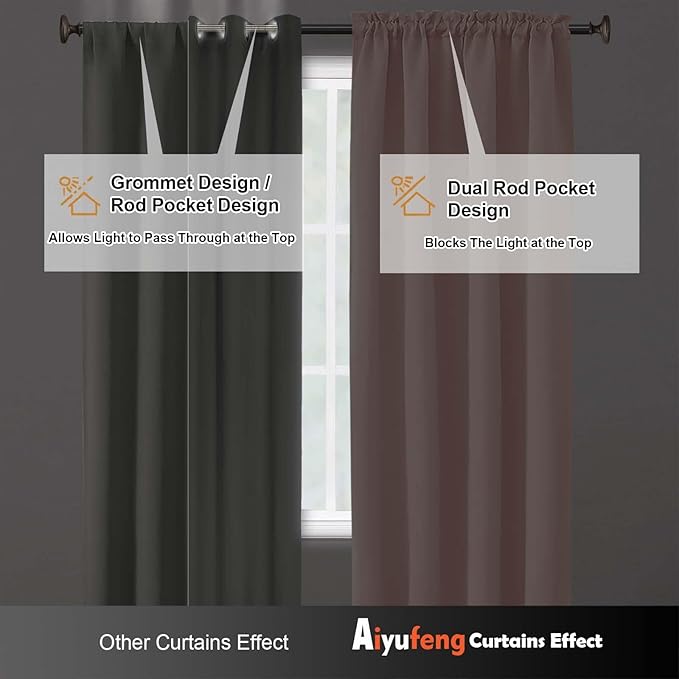 Aiyufeng Blush Blackout Curtains for Bedroom 96 Inches Long 2 Panels, Solid Thermal Insulated, Energy Saving Nursery Window Treatment Curtains Blackout Drapes, W40 x L96 Inch, Blush