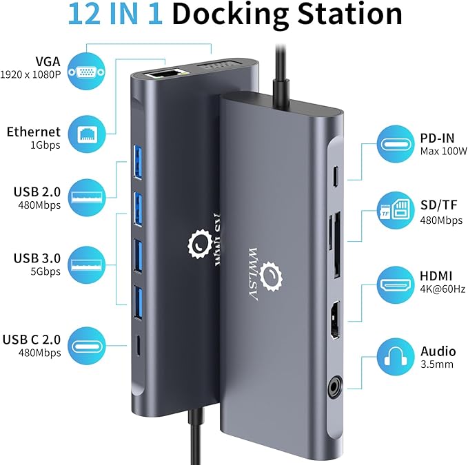 Laptop Docking Station, 12-in-1 USB C Hub – HDMI 4K@60Hz (Single Display), Dual Display HDMI + VGA (1080p, Shared Bandwidth), 100W PD, Ethernet, USB 3.0, SD/TF, Audio, for MacBook, Dell, HP, Lenovo