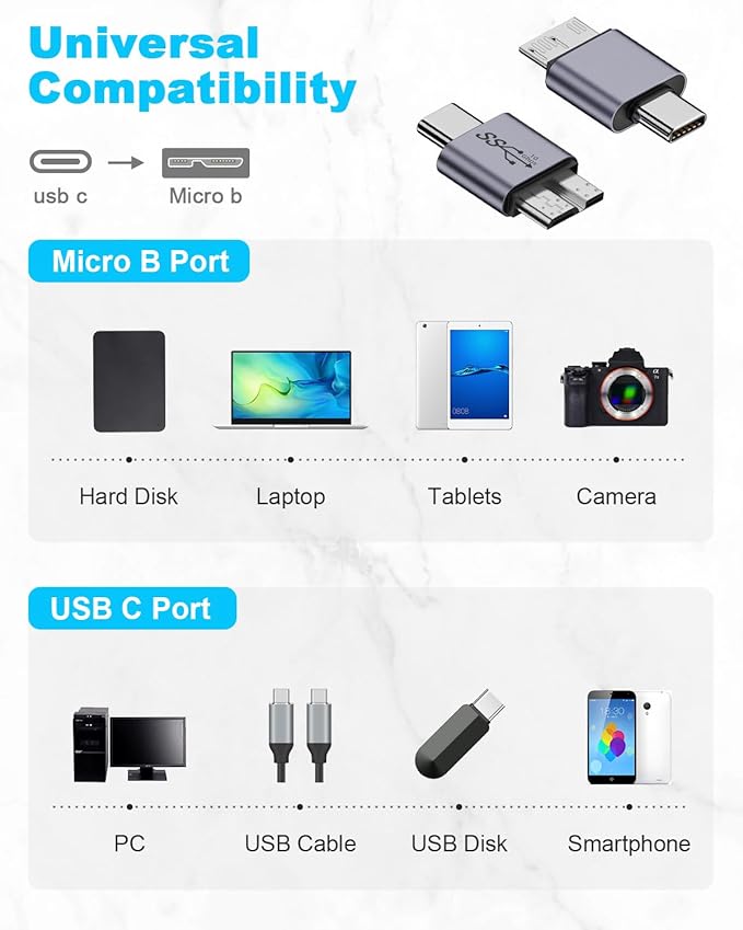 Duttek 10Gbps USB C to Micro B Cable Adapter, Micro B to USB C Adapter, Micro B Male to USB C 3.2 Male Adapter for Hard Drive Cable for External Portable SSD HDD 2 Pack