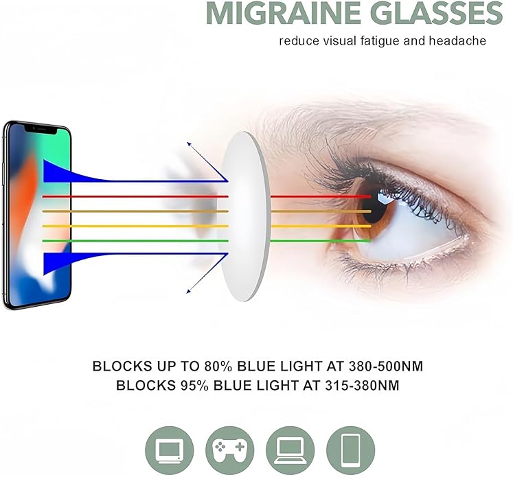 Gleyemor Blue Light Glasses for Men Women Trendy Square Frame Blue Light Blocking Lens Computer Glasses