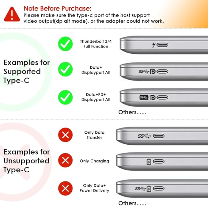 USB C Docking Station, Docking Station Quad Monitors with Dual HDMI,DP,VGA,3* USB-A2.0 for Wireless Device,Compatible with Lenovo, HP, Dell, Windows System Computer