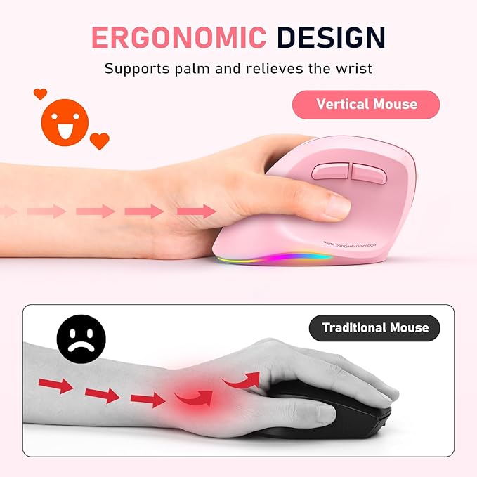MEETION Left-Handed Mouse, Ergonomic Mouse Wireless Vertical Mouse, RGB Mice for Bluetooth(5.2 + 3.0) & USB-A with Type-c Adapter 4 Adjustable DPI for Mac/Windows/Tablet/iPad/PC Pink