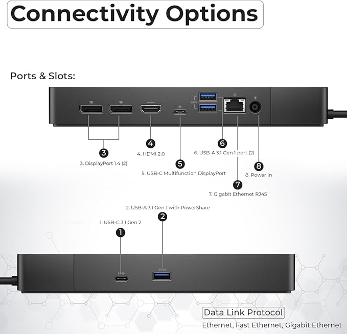 Dell WD19S Docking Station 130W (90W Power Delivery), Dell Docking Station for Laptop with 130W Power Adapter + HDMI + DisplayPort + USB-C Cable + Microfiber Cloth (Renewed)