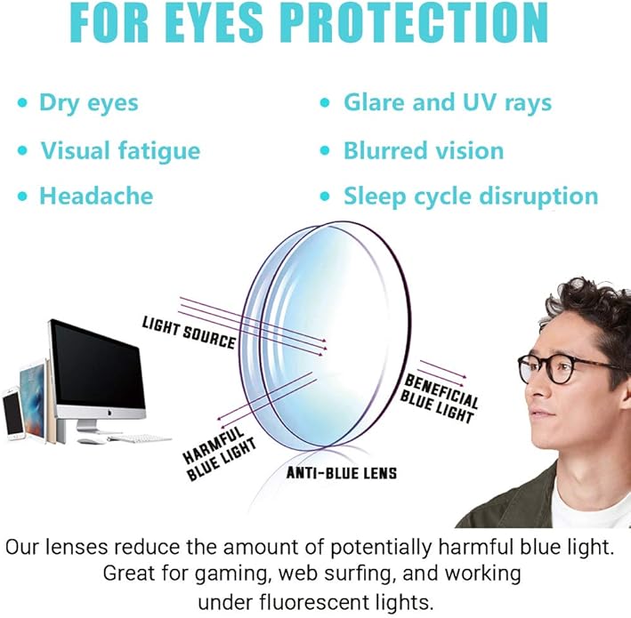AOSM Blue Light Glasses for Men & Women,Gaming glasses Anti-Glare UV400 Protection,Blue Light Blocking to Relieve Eye Strain