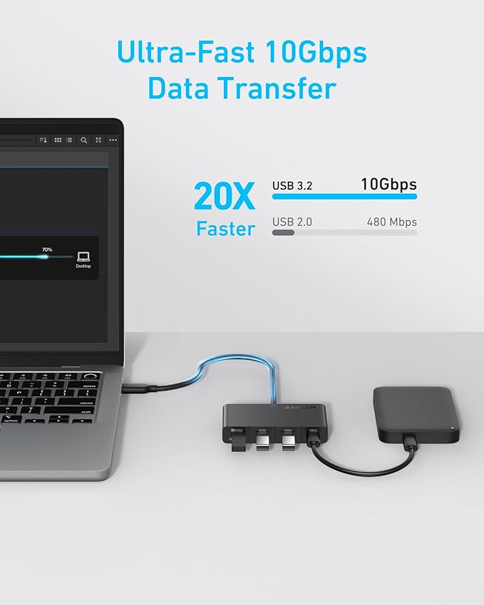 Anker USB-C Hub, USBC to 4-Port USBC Adapter, Multiport USB C Splitter, USB 3.2 Display Hub with 100W Max PD & Max 10Gbps Fast Data Transfer for MacBook Pro, iPad, Surface Pro, Dell and More