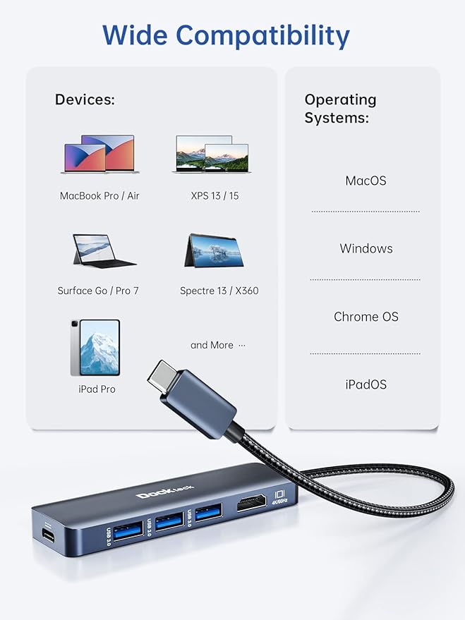 Dockteck USB-C Hub Adapter - 5 in 1 with HDMI 4K 60Hz, 3 USB 3.0 and 100W PD for MacBook Air/Pro M1/M2, iPad Pro/Air, Steam Deck, Surface Pro 8