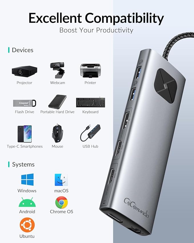 GiGimundo LK10 10 in 1 Laptop Docking Station Dual Monitor, USB C Hub Dual 4K@60Hz HDMI, 2 DP, 3 USB A, 100W PD, 1000Mbps Ethernet, 3.5MM Audio, USB Multiport Adapter for MacBook/DELL/HP/Lenovo