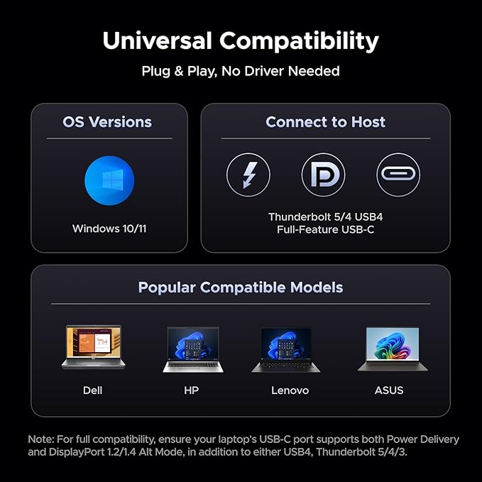UGREEN 14 in 1 USB C Docking Station 3 Monitors Revodok Pro 314 with 8K DP/4K HDMI, 100W PD, 10Gbps USB Ports, Gigabit Ethernet, SD/TF 170MB/s, 3.5mm Audio, 90cm Cable.140W Power Adapter (HDMI & 2DP)