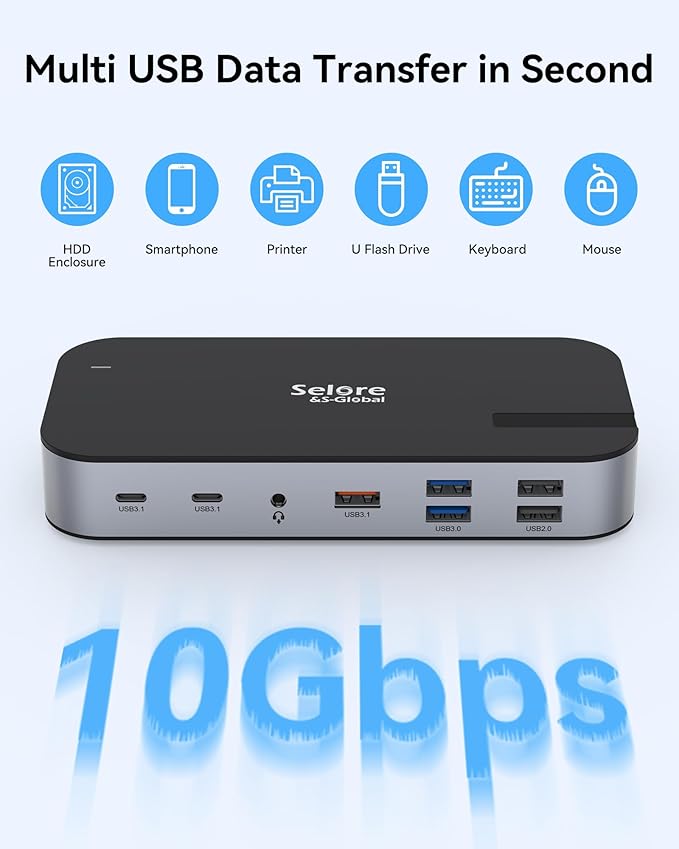 Selore USB C Dock 3 HDMI, Docking Station Dual Monitor, 16-in-1 Laptop Docking Station 3 Monitors with Triple HDMI, 10Gbps USB A/C 3.1, 100W PD,SD/TF, Ethernet, USB C Hub, USB C Dongle for Windows Mac