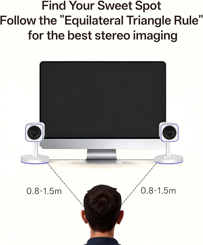 Sanyun SW202 24W Compact Computer Speakers, DSP 3 Modes 16bit USB DAC Bluetooth 5.2, 2.0 PC Multimedia RGB Gaming Speakers for Desktop Monitor Laptop, (Game/Movie/Music, White)