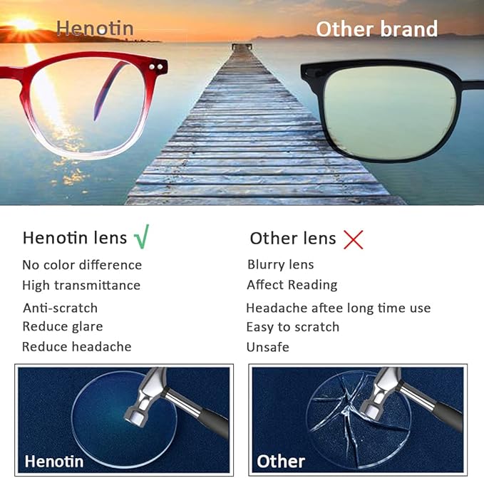 Henotin 3-Pack Blue Light Blocking Reading Glasses,Spring Hinge Computer Readers for Men Women,Anti UV Ray Filter Eyeglasses (Multicolor, 4.0)