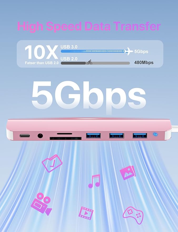 USB C/USB Hub Multiport Adapter,USB 3.0 Hub Aluminum 8 in 1 USB Splitter with SD/TF Card Reader,1 x USB 3.0, 3 x USB 2.0, 1 x USB C,and 3.5mm Audio Output for MacBook Pro Air,iPad Pro,Laptop-Pink
