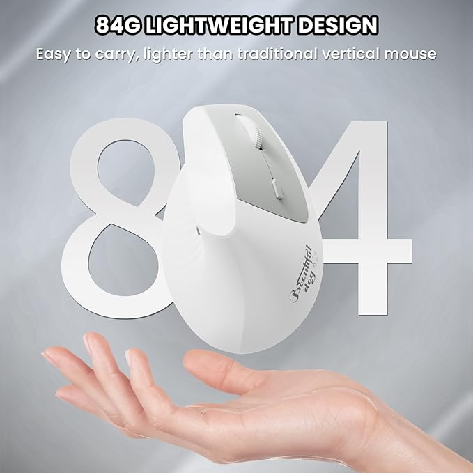 A.JAZZ I300 Bluetooth and 2.4G Rechargeable Wireless Mouse,Ergonomic Vertical Design Optical Mouse Computer Mice,800/1200/1600 DPI,Quiet Clicks,84G Lightweight for Laptop, Desktop, PC, MacBook(White)