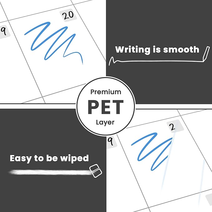Dry Erase Calendar for Fridge Magnetic, Refrigerator Calendar Whiteboard Set - Vertical Dry Erase Refrigerator Calendar Planner with 2 List Boards, 4 Markers + Eraser