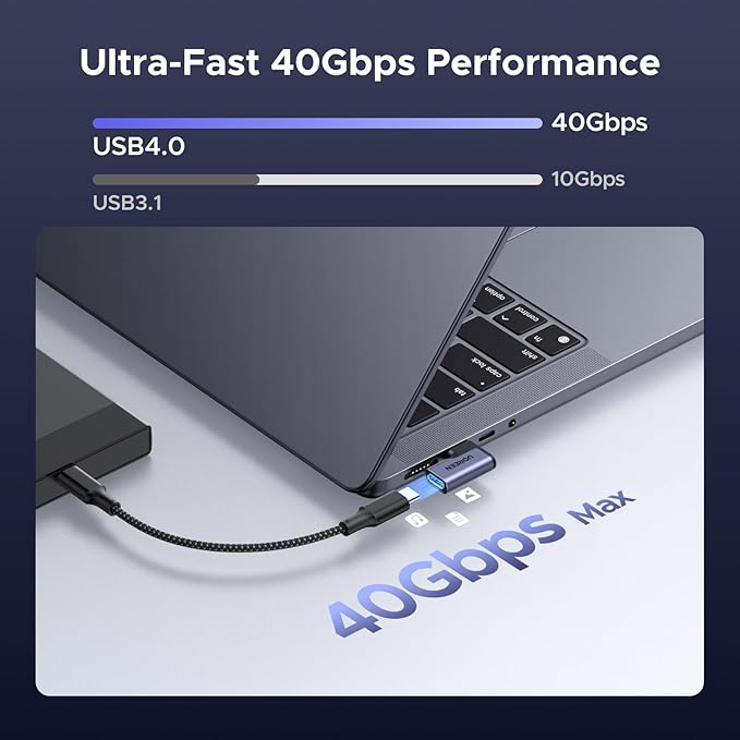 UGREEN 40Gbps Right Angle USB C Adapter Combo, 2-Pack 90 Degree USB-C Adapter Compatible with MacBook Pro/Air, Steam Deck, Switch, ROG Ally, Thunderbolt 4, iPhone 16/17, iPad
