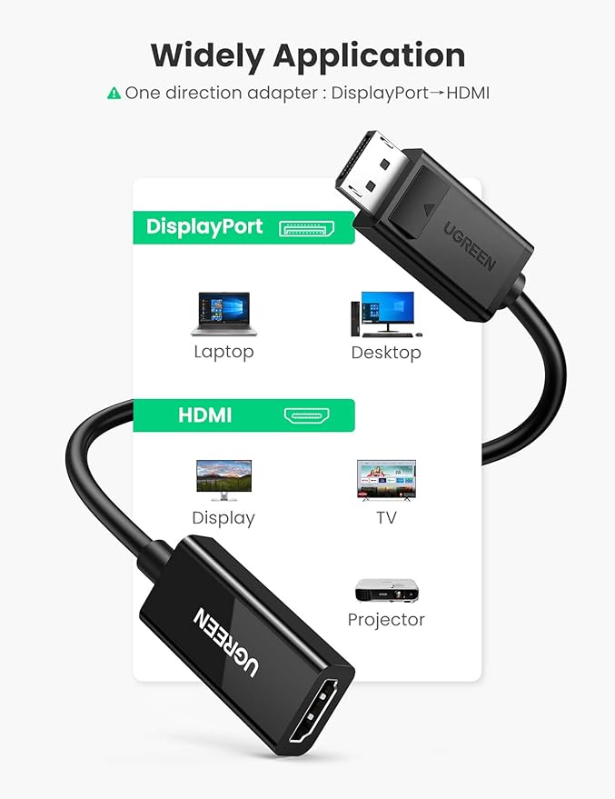 UGREEN DisplayPort to HDMI Adapter 4K@60Hz DP to HDMI Male to Female Converter Video Display Cord Compatible with AMD NVIDIA Dell HP PC Laptop HDTV Monitor Projector Computer