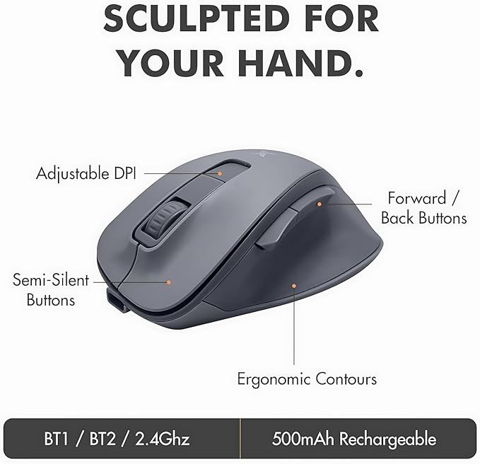X9 Gray Ergonomic Keyboard and Mouse Wireless Combo - Split Keyboard and Mouse Set, Bluetooth/2.4G, Soft Wrist Rest, Rechargeable, Silent Keys, Multi-Device for Laptop, PC, Mac, iOS, Android