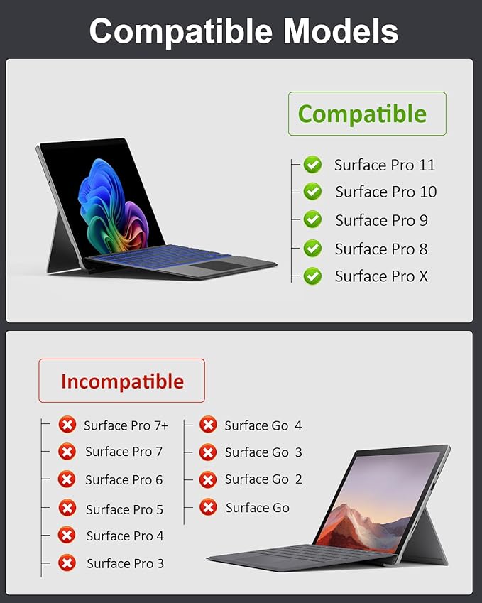 MoKo Type Cover for Microsoft Surface Pro 11/10/9/8/X Keyboard, Wireless Bluetooth Surface Pro Keyboard with 7 Colors Backlit, Touchpad, Sleep/Wake Function, Pencil Holder, Rechargeable Battery, Black