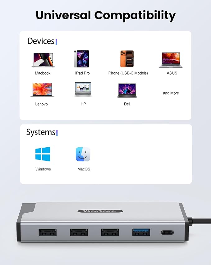 USB C Hub, 12-in-1 Docking Station Dual Monitor with 2 HDMI, VGA, RJ45, 100W PD, USB-C Data,1 USB 3.0, 3 USB 2.0, SD/TF Card Reader, for MacBook/Dell/HP/Lenovo,Silver
