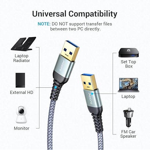 AINOPE USB to USB Cable, USB 3.0 A to A Male to Male Cable [Never Rupture] Double End Type A Cord Compatible with Hard Drive Enclosures, KVM, DVD Player, TV, Laptop Cooler,10Ft/Grey, 1 Pack