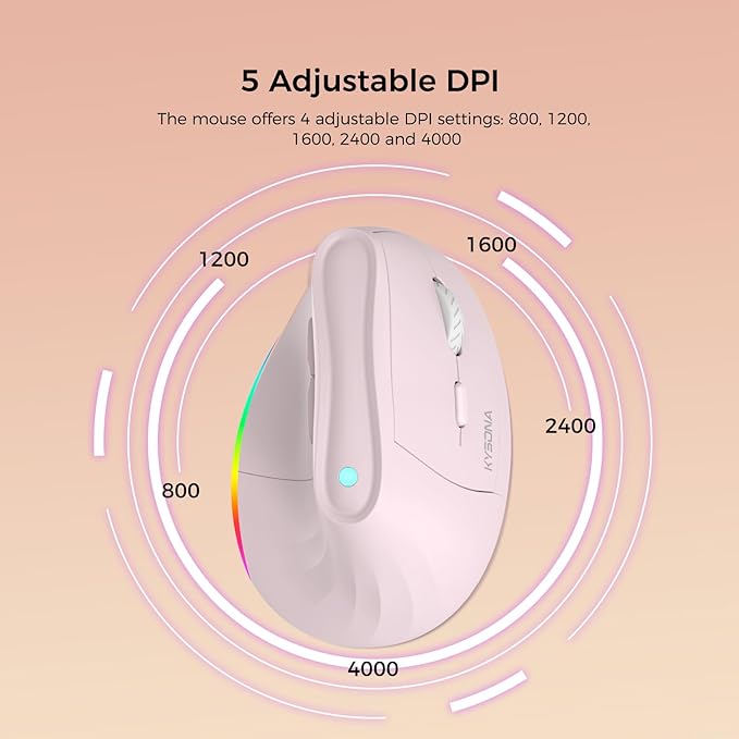 KYSONA 57° Wireless Ergonomic Mouse, Vertical Mouse, Carpal Tunnel Mouse, RGB Light, Rechargeable, Bluetooth & 2.4G, 5-Level DPI Adjustment, Quiet Click Ergo Mice Compatible with PC/Laptop/Mac, Pink