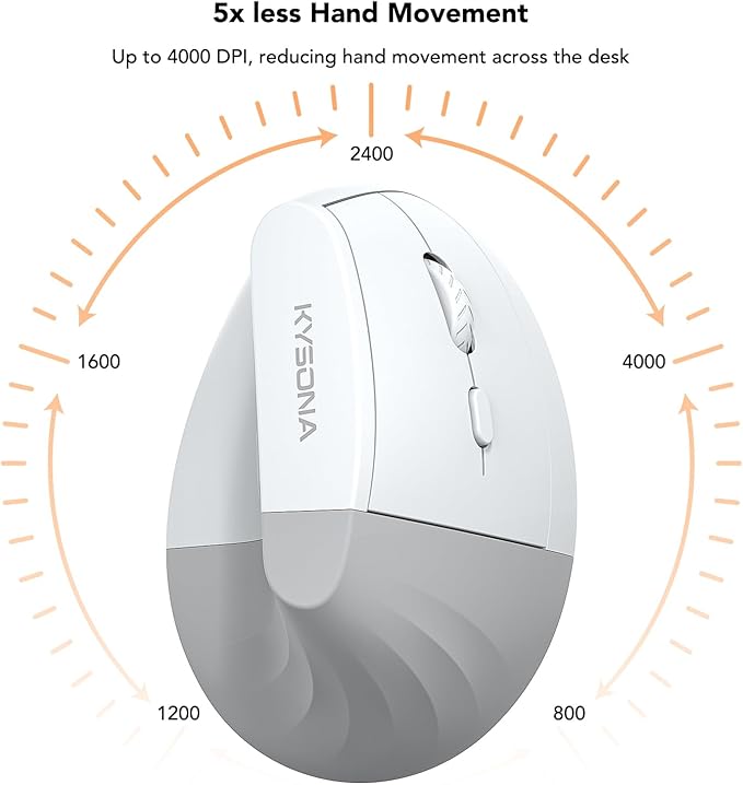 KYSONA Wireless Ergonomic Mouse, Vertical Mouse, Bluetooth Ergo Mouse, Quiet Click, 5 Level Adjustable DPI(800/1200/2400/2400/4000), Rechargeable 2.4G Mice Computer, PC, Mac, Laptop, White