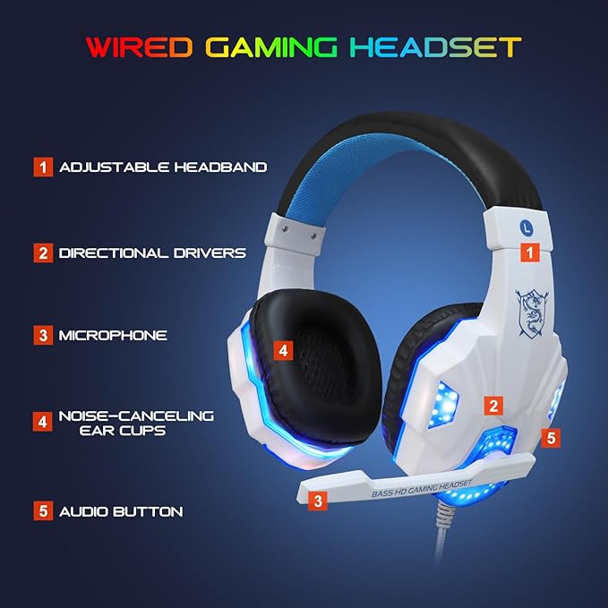 BlueFinger RGB Gaming Keyboard and Backlit Mouse and Headset Combo, USB Wired Backlit Keyboard, LED Gaming Mouse Set, Headset with Microphone for Laptop PC Computer Game and Work, White