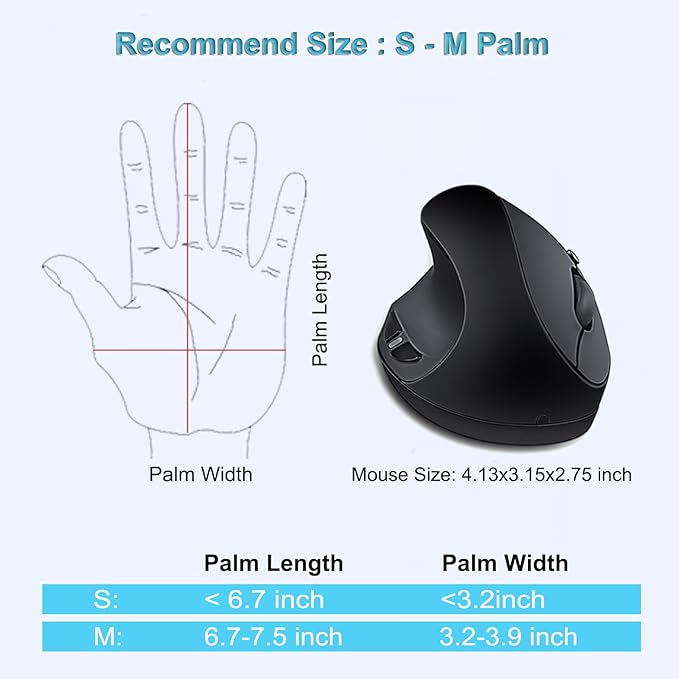 SUNGI Left-Handed Mouse,2.4GHz Ergonomic Vertical DPI 800/1200/1600 Wireless Mouse with USB Receiver for Left Hand,Black