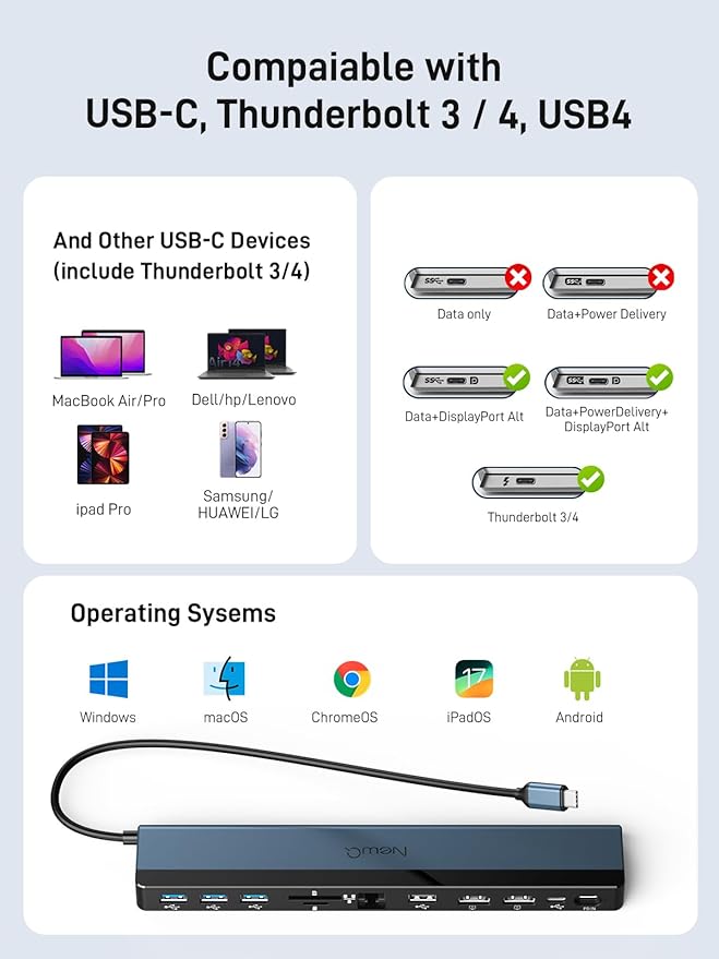 USB C Docking Station Dual Monitor with USB-C 100W Charger, 12-in-1 Laptop Dock with Dual HDMI 4K@30~60Hz, PD 100W, 5Gbps USB Ports*4, SD/TF Slot, Ethernet, Audio for MacBook/Dell/HP/Lenovo/Asus/Acer
