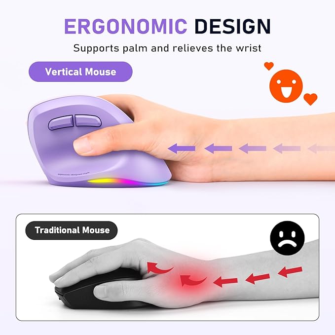 MEETION Ergonomic Mouse, Wireless Vertical Mouse RGB Backlit, Rechargeable Mice for Bluetooth(5.2+3.0) & USB-A with USB-C Adapter, 4 Adjustable DPI Compatible Mac/Windows/Andriod/PC/Tablet/iPad Purple