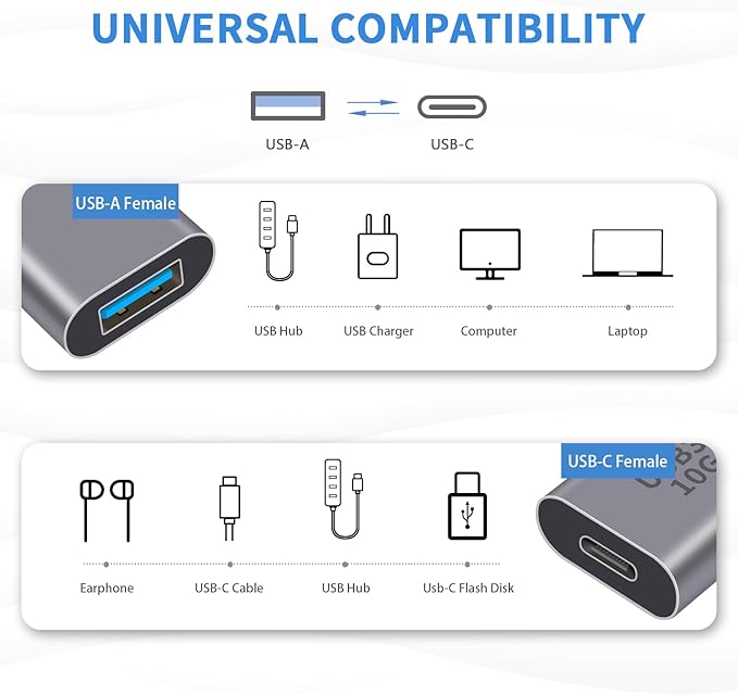 Duttek USB C Female to USB Female Adapter 3.1 Gen2, 10Gbps Bi-Directional Type C to Type A OTG Adapter Support Data Sync and Charging for Laptop, PC, iPhone, MacBook Pro, Laptop