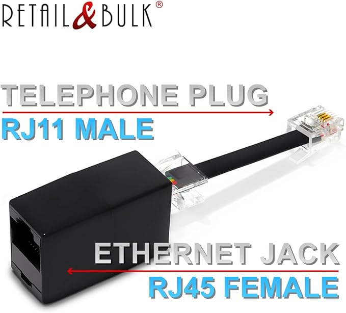 2-Pack Phone Line to Ethernet Adapter – RJ45 Female to RJ11 Male for Landline, Fax, DSL Modem Connection (Black, Made in USA)