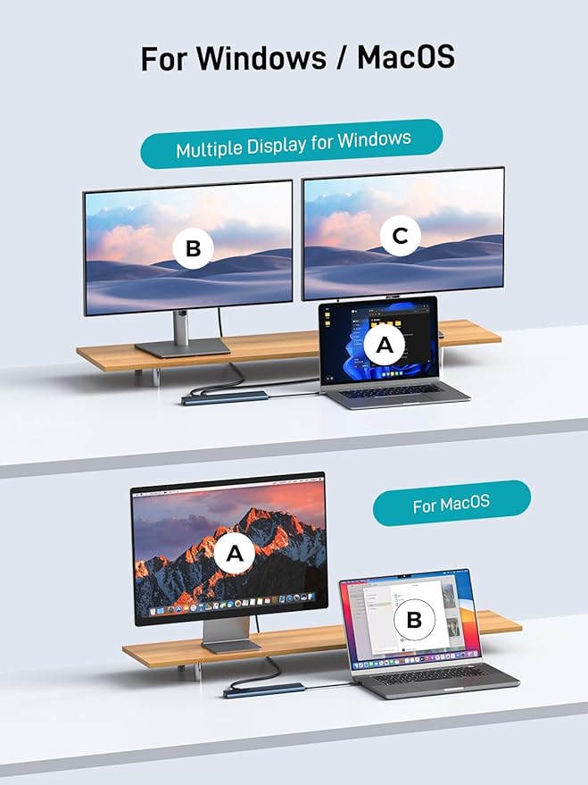 USB C Docking Station Dual Monitor with USB-C 100W Charger, 12-in-1 Laptop Dock with Dual HDMI 4K@30~60Hz, PD 100W, 5Gbps USB Ports*4, SD/TF Slot, Ethernet, Audio for MacBook/Dell/HP/Lenovo/Asus/Acer