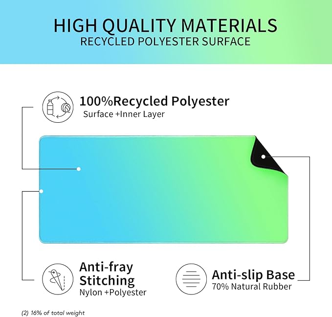 Bloss Desk Mat, Non-Slip Desk Pad Mat Protector, Large Desk Mat for Keyboard and Mouse, Mint Green Desk Mousepad with Stitched Edges, Mouse Pad for Gaming(31.5×11.8 Inches)