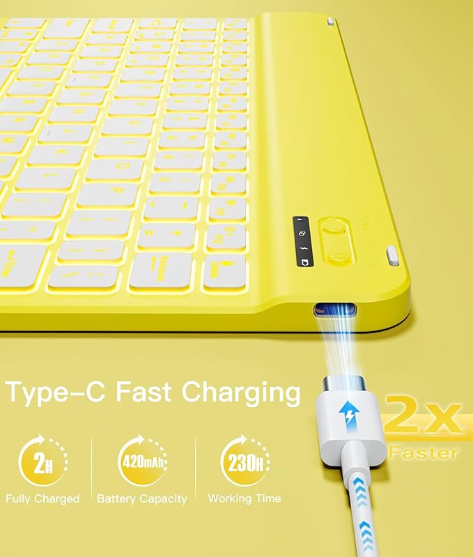 Hamile for iPad A16 Case with Keyboard - Mouse Backlit Wireless Detachable Keyboard Glitter Folio Cover with Pencil Holder for iPad 11th Gen A16 11-inch 2025 10th Generation 10.9 Inch 2022 - Yellow