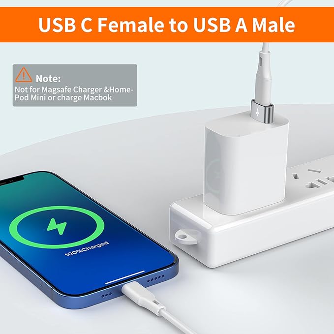 JXMOX USB C Female to USB Male Adapter 4-Pack, Type C to USB A Charger Cable Converter,Compatible with iPhone 11 12 13 14 15 16 17 Pro Max,iPad Pro Air 4 Mini 6,Samsung Galaxy S25 S24 S23 S22,Pixel