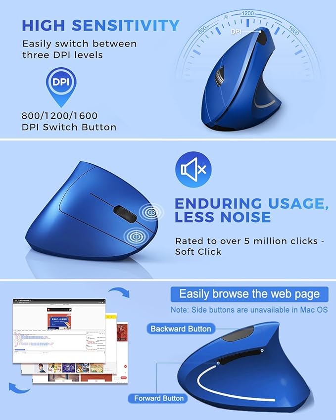 Ergonomic Mouse, Vertical Wireless Mouse 2.4G Rechargeable Optical Vertical Mouse High Precision Optical Mouse Adjustable800/1200/1600 DPI 6 Buttons, for Laptop etc, Blue,Specially for Right-handers